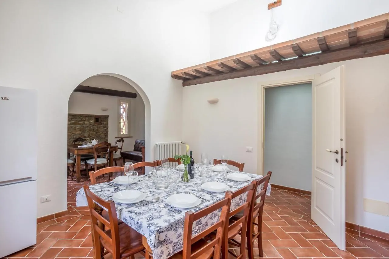 Agriturismo Sant Elmira - Relax With External Jacuzzi Montescudaio 0*,  Italy